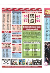 Week 12 Pools Telegraph 2026 - Page 18