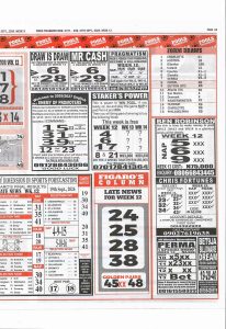 Week 13 Pools Telegraph 2026 - Page 9