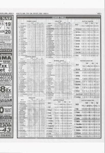Week 16 Pools Telegraph 2026 - Page 13