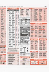 Week 16 Pools Telegraph 2026 - Page 15