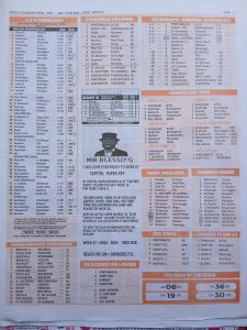 Week 7 Pools Telegraph 2026 Page 15