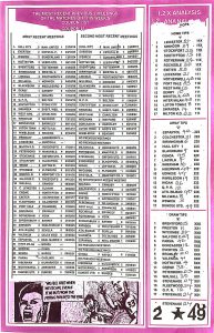 Week 8 Pools Bob Morton Page 3