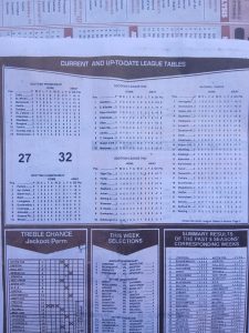 Week 9 Capital International 2026 - League Tables