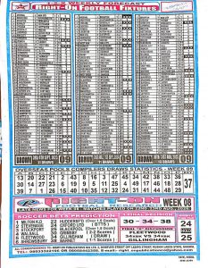 Week 9 Pools Right On Fixtures - Page 2